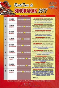 Rute Tour de Singkarak 2017