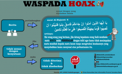 Waspada Hoax