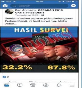 [HOAX] Hasil survei Prabowo – Sandi mendapatkan presentase tertinggi yakni 67,8% usai Pidato Kebangsaan
