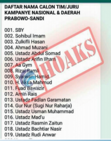 [Hoax] Daftar Nama Calon Tim/Juru Kampanye Nasional &amp; Daerah Prabowo Sandi