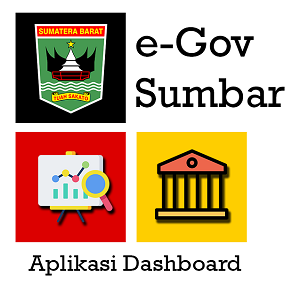 Privacy Police Dashboard Egov Sumbar