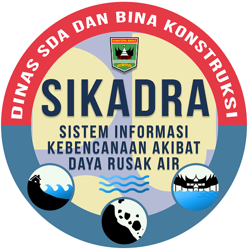 Privacy Police Sikadra