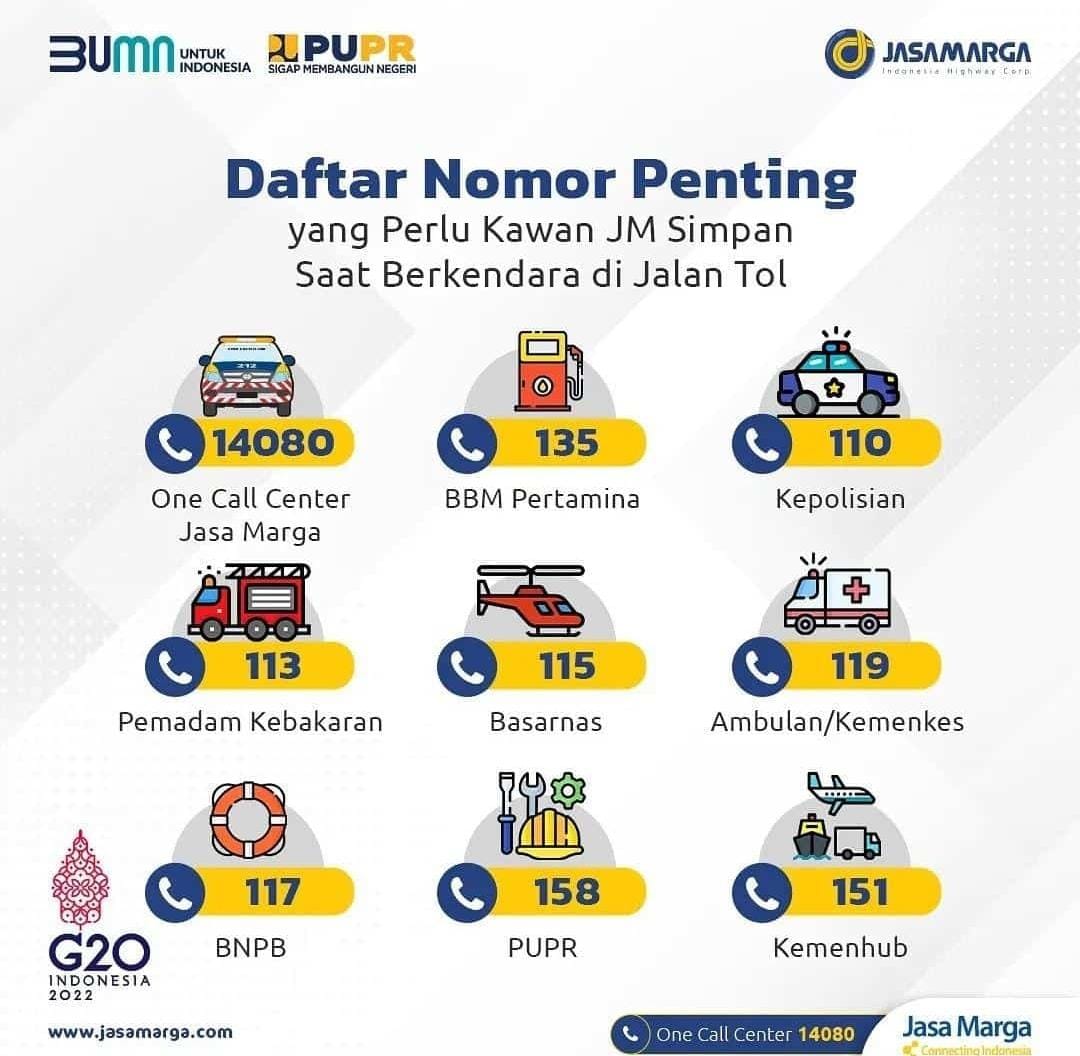 info Nomor Penting