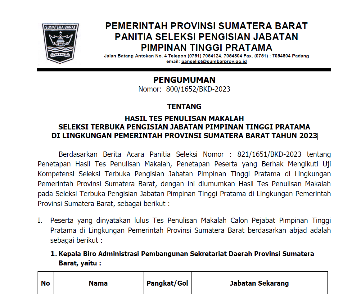 PENGUMUMAN HASIL TES PENULISAN MAKALAH SELEKSI TERBUKA PENGISIAN JABATAN PIMPINAN TINGGI PRATAMA DI LINGKUNGAN PEMERINTAH PROVINSI SUMATERA BARAT TAHUN 2023