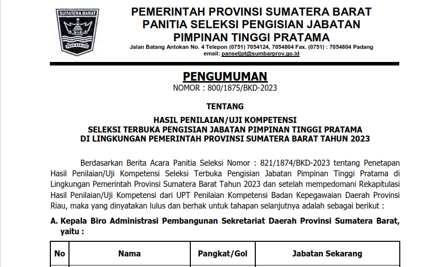 PENGUMUMAN HASIL PENILAIAN/UJI KOMPETENSI SELEKSI TERBUKA PENGISIAN JABATAN PIMPINAN TINGGI PRATAMA DI LINGKUNGAN PEMERINTAH PROVINSI SUMATERA BARAT TAHUN 2023