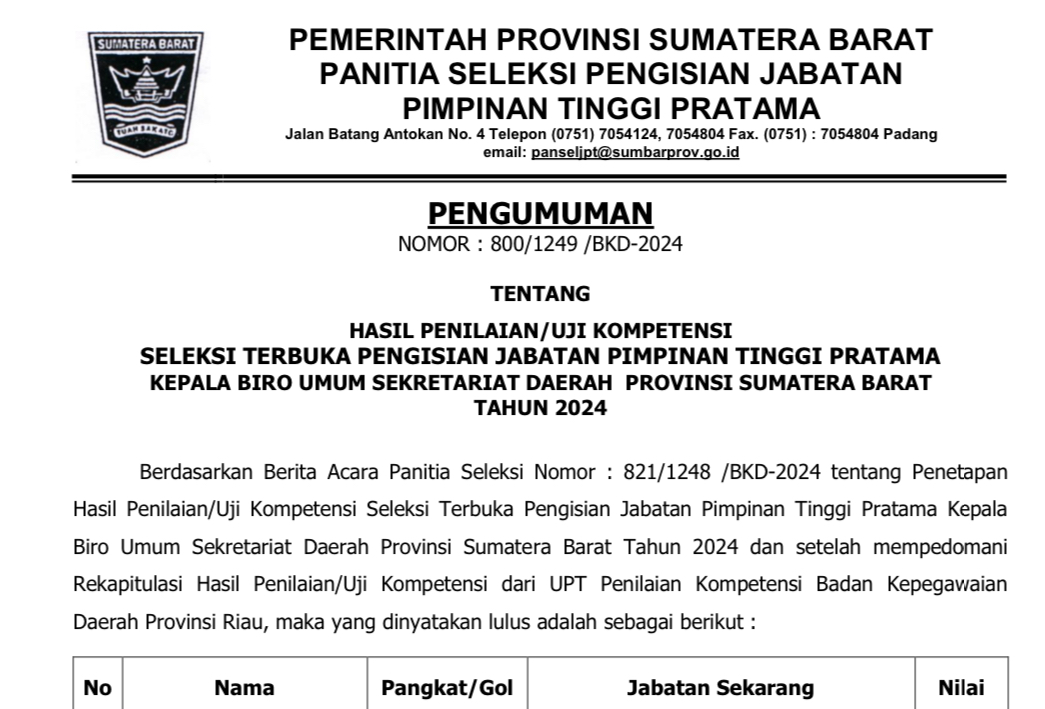 PENGUMUMAN HASIL PENILAIAN/UJI KOMPETENSI SELEKSI TERBUKA PENGISIAN JABATAN PIMPINAN TINGGI PRATAMA KEPALA BIRO UMUM SEKRETARIAT DAERAH PROVINSI SUMATERA BARAT TAHUN 2024