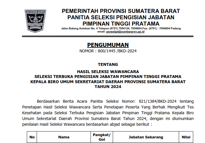 PENGUMUMAN HASIL SELEKSI WAWANCARA SELEKSI TERBUKA PENGISIAN JABATAN PIMPINAN TINGGI PRATAMA KEPALA BIRO UMUM SEKRETARIAT DAERAH PROVINSI SUMATERA BARAT TAHUN 2024