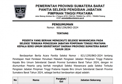 PENGUMUMAN PESERTA YANG BERHAK MENGIKUTI SELEKSI WAWANCARA PADA SELEKSI TERBUKA PENGISIAN JABATAN PIMPINAN TINGGI PRATAMA KEPALA BIRO UMUM SEKRETARIAT DAERAH PROVINSI SUMATERA BARAT TAHUN 2024