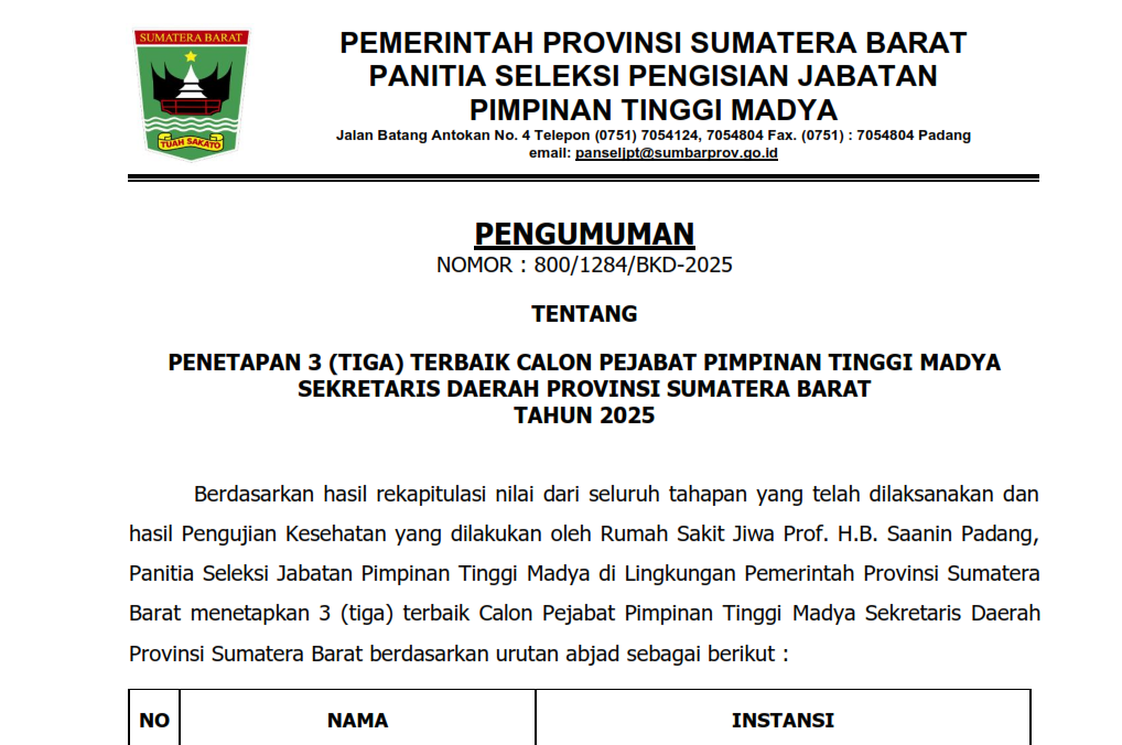 PENGUMUMAN PENETAPAN 3 (TIGA) TERBAIK CALON PEJABAT PIMPINAN TINGGI MADYA SEKRETARIS DAERAH PROVINSI SUMATERA BARAT TAHUN 2025