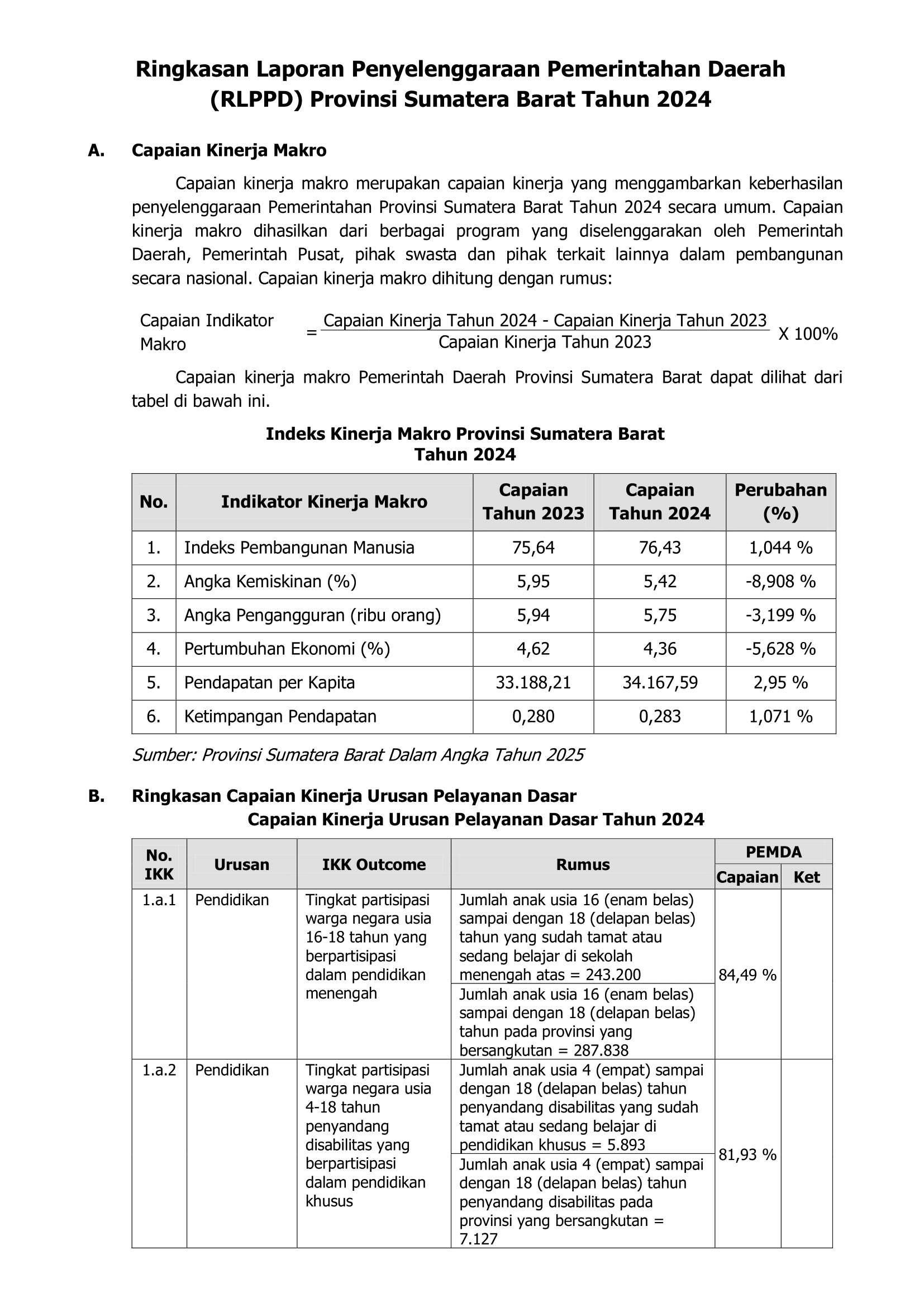 Ringkasan Laporan Penyelenggaraan Pemerintahan Daerah (RLPPD) Provinsi Sumatera Barat Tahun 2024